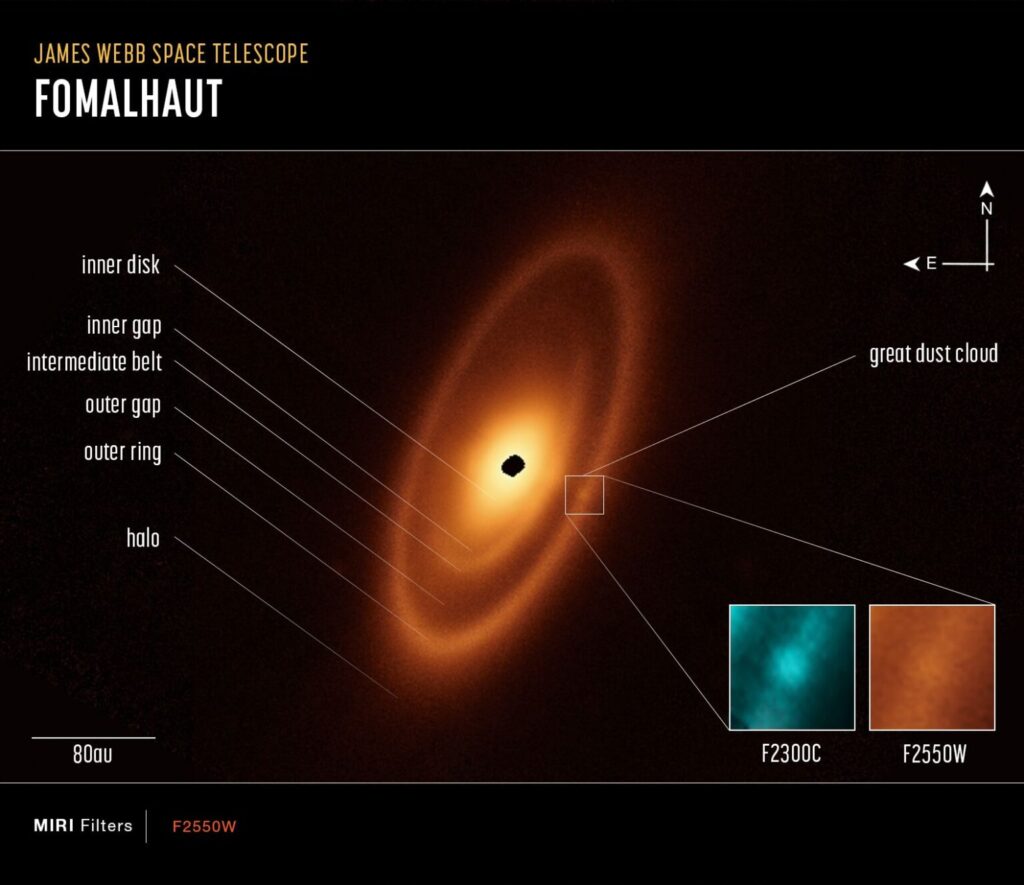 Astrônomos desvendam fenômeno misterioso na estrela Fomalhaut