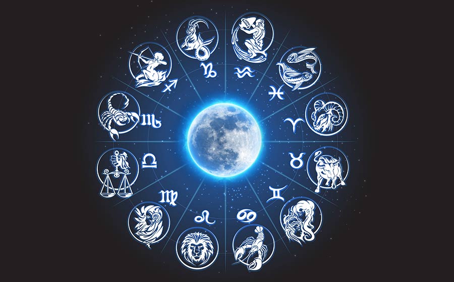 Signos do zodiaco