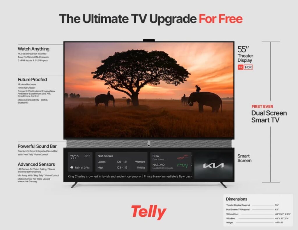 TV's de graça: empresa quer distribuir 500 mil aparelhos gratuitos