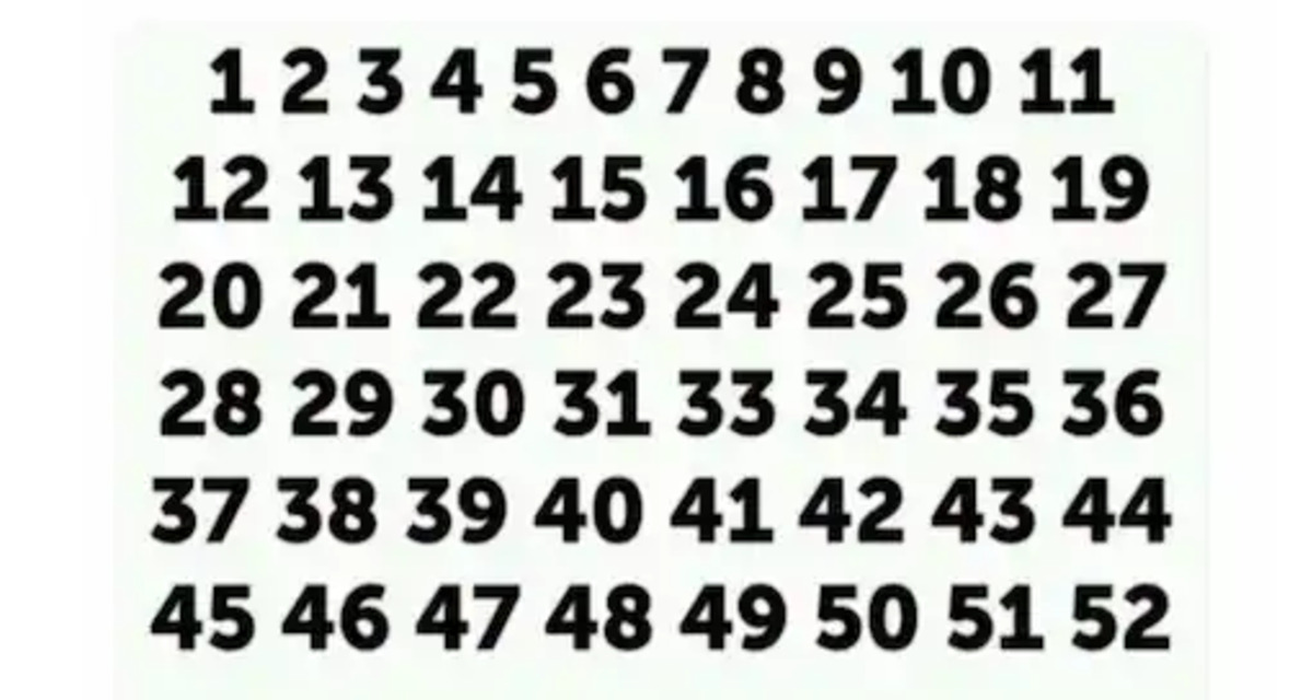 “Challenge Your Mind: Find the Missing Number in this Optical Illusion in 5 Seconds”