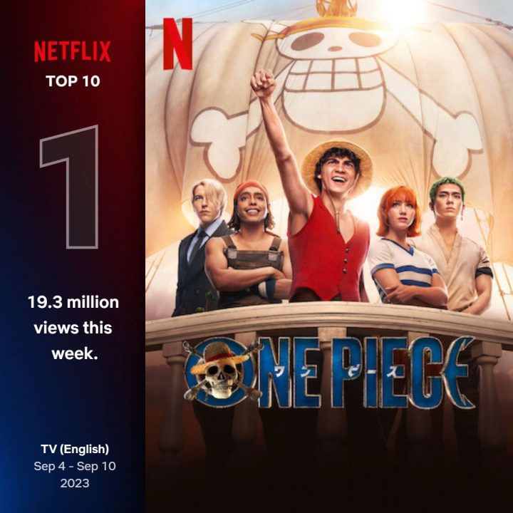 Novidade especial da Netflix agita os admiradores de One Piece. - AlagoasWeb